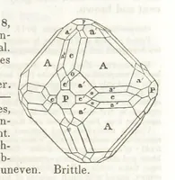 An illustration from A System of Mineralogy, comprising the most recent discoveries ... Third edition, rewritten, rearranged and enlarged (1850)