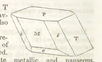 An illustration from A System of Mineralogy, comprising the most recent discoveries ... Third edition, rewritten, rearranged and enlarged (1850)