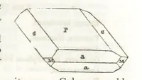 An illustration from A System of Mineralogy, comprising the most recent discoveries ... Third edition, rewritten, rearranged and enlarged (1850)