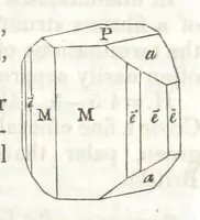 An illustration from A System of Mineralogy, comprising the most recent discoveries ... Third edition, rewritten, rearranged and enlarged (1850)