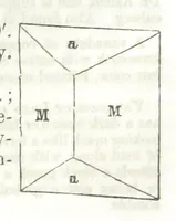 An illustration from A System of Mineralogy, comprising the most recent discoveries ... Third edition, rewritten, rearranged and enlarged (1850)