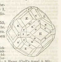 An illustration from A System of Mineralogy, comprising the most recent discoveries ... Third edition, rewritten, rearranged and enlarged (1850)