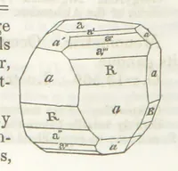 An illustration from A System of Mineralogy, comprising the most recent discoveries ... Third edition, rewritten, rearranged and enlarged (1850)