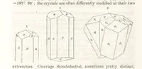 An illustration from A System of Mineralogy, comprising the most recent discoveries ... Third edition, rewritten, rearranged and enlarged (1850)
