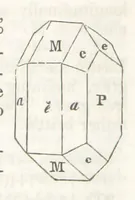 An illustration from A System of Mineralogy, comprising the most recent discoveries ... Third edition, rewritten, rearranged and enlarged (1850)