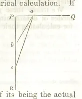 An illustration from A System of Mineralogy, comprising the most recent discoveries ... Third edition, rewritten, rearranged and enlarged (1850)