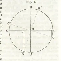 An illustration from A System of Mineralogy, comprising the most recent discoveries ... Third edition, rewritten, rearranged and enlarged (1850)