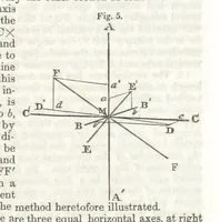 Picture 195 of 211 from A System of Mineralogy, comprising the most recent discoveries ... Third edition, rewritten, rearranged and enlarged (1850), leaf 681
