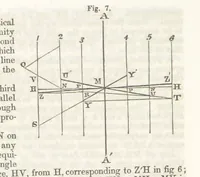 Picture 198 of 211 from A System of Mineralogy, comprising the most recent discoveries ... Third edition, rewritten, rearranged and enlarged (1850), leaf 682