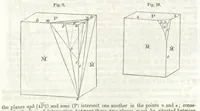 Picture 199 of 211 from A System of Mineralogy, comprising the most recent discoveries ... Third edition, rewritten, rearranged and enlarged (1850), leaf 683