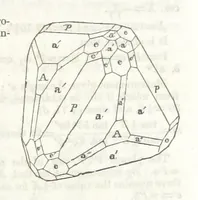 An illustration from A System of Mineralogy, comprising the most recent discoveries ... Third edition, rewritten, rearranged and enlarged (1850)