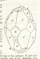 An illustration from A System of Mineralogy, comprising the most recent discoveries ... Third edition, rewritten, rearranged and enlarged (1850)