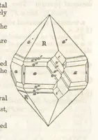 An illustration from A System of Mineralogy, comprising the most recent discoveries ... Third edition, rewritten, rearranged and enlarged (1850)