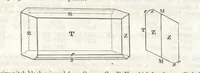 Picture 210 of 211 from A System of Mineralogy, comprising the most recent discoveries ... Third edition, rewritten, rearranged and enlarged (1850), leaf 697