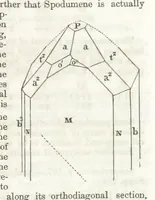 Picture 211 of 211 from A System of Mineralogy, comprising the most recent discoveries ... Third edition, rewritten, rearranged and enlarged (1850), leaf 709