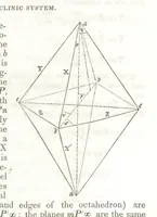 An illustration from A System of Mineralogy, comprising the most recent discoveries ... Third edition, rewritten, rearranged and enlarged (1850)
