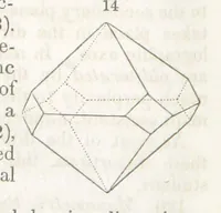 An illustration from A System of Mineralogy, comprising the most recent discoveries ... Third edition, rewritten, rearranged and enlarged (1850)