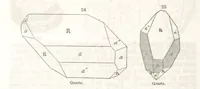 An illustration from A System of Mineralogy, comprising the most recent discoveries ... Third edition, rewritten, rearranged and enlarged (1850)