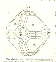 An illustration from A System of Mineralogy, comprising the most recent discoveries ... Fourth edition, rewritten, rearranged, and enlarged (1854)