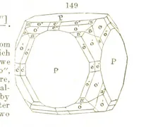 An illustration from A System of Mineralogy, comprising the most recent discoveries ... Fourth edition, rewritten, rearranged, and enlarged (1854)
