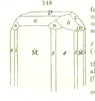 An illustration from A System of Mineralogy, comprising the most recent discoveries ... Fourth edition, rewritten, rearranged, and enlarged (1854)
