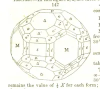 An illustration from A System of Mineralogy, comprising the most recent discoveries ... Fourth edition, rewritten, rearranged, and enlarged (1854)