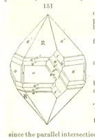 An illustration from A System of Mineralogy, comprising the most recent discoveries ... Fourth edition, rewritten, rearranged, and enlarged (1854)