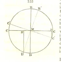 An illustration from A System of Mineralogy, comprising the most recent discoveries ... Fourth edition, rewritten, rearranged, and enlarged (1854)