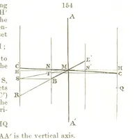 An illustration from A System of Mineralogy, comprising the most recent discoveries ... Fourth edition, rewritten, rearranged, and enlarged (1854)