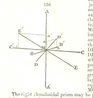 An illustration from A System of Mineralogy, comprising the most recent discoveries ... Fourth edition, rewritten, rearranged, and enlarged (1854)