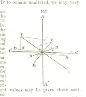 An illustration from A System of Mineralogy, comprising the most recent discoveries ... Fourth edition, rewritten, rearranged, and enlarged (1854)