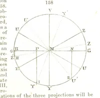 An illustration from A System of Mineralogy, comprising the most recent discoveries ... Fourth edition, rewritten, rearranged, and enlarged (1854)