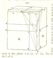 An illustration from A System of Mineralogy, comprising the most recent discoveries ... Fourth edition, rewritten, rearranged, and enlarged (1854)