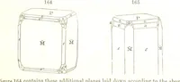 An illustration from A System of Mineralogy, comprising the most recent discoveries ... Fourth edition, rewritten, rearranged, and enlarged (1854)