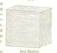 An illustration from A System of Mineralogy, comprising the most recent discoveries ... Fourth edition, rewritten, rearranged, and enlarged (1854)