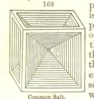 An illustration from A System of Mineralogy, comprising the most recent discoveries ... Fourth edition, rewritten, rearranged, and enlarged (1854)