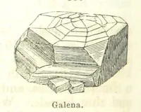 Picture 56 of 270 from A System of Mineralogy, comprising the most recent discoveries ... Fourth edition, rewritten, rearranged, and enlarged (1854), leaf 124