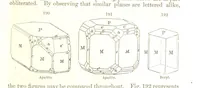 An illustration from A System of Mineralogy, comprising the most recent discoveries ... Fourth edition, rewritten, rearranged, and enlarged (1854)