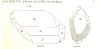 An illustration from A System of Mineralogy, comprising the most recent discoveries ... Fourth edition, rewritten, rearranged, and enlarged (1854)