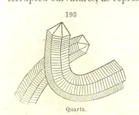 An illustration from A System of Mineralogy, comprising the most recent discoveries ... Fourth edition, rewritten, rearranged, and enlarged (1854)