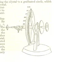An illustration from A System of Mineralogy, comprising the most recent discoveries ... Fourth edition, rewritten, rearranged, and enlarged (1854)