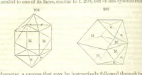 An illustration from A System of Mineralogy, comprising the most recent discoveries ... Fourth edition, rewritten, rearranged, and enlarged (1854)