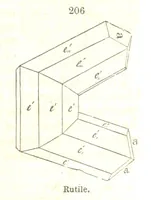 An illustration from A System of Mineralogy, comprising the most recent discoveries ... Fourth edition, rewritten, rearranged, and enlarged (1854)