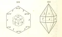 An illustration from A System of Mineralogy, comprising the most recent discoveries ... Fourth edition, rewritten, rearranged, and enlarged (1854)