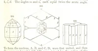 An illustration from A System of Mineralogy, comprising the most recent discoveries ... Fourth edition, rewritten, rearranged, and enlarged (1854)