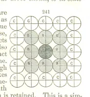 An illustration from A System of Mineralogy, comprising the most recent discoveries ... Fourth edition, rewritten, rearranged, and enlarged (1854)