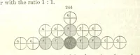 An illustration from A System of Mineralogy, comprising the most recent discoveries ... Fourth edition, rewritten, rearranged, and enlarged (1854)