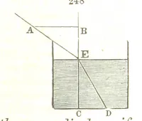 An illustration from A System of Mineralogy, comprising the most recent discoveries ... Fourth edition, rewritten, rearranged, and enlarged (1854)