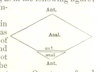 An illustration from A System of Mineralogy, comprising the most recent discoveries ... Fourth edition, rewritten, rearranged, and enlarged (1854)