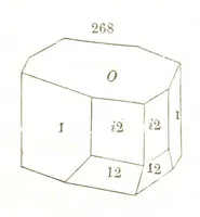 An illustration from A System of Mineralogy, comprising the most recent discoveries ... Fourth edition, rewritten, rearranged, and enlarged (1854)